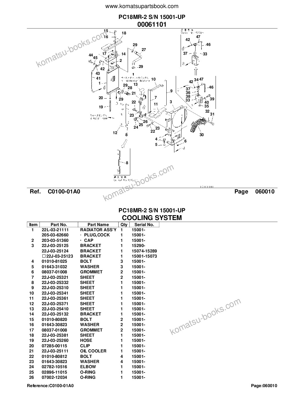 Komatsu PC18MR-2 S/N 15001-UP Parts catalog cover Page 7 Komatsu PC18MR-2 S/N 15001-UP Parts catalog cover Page 7