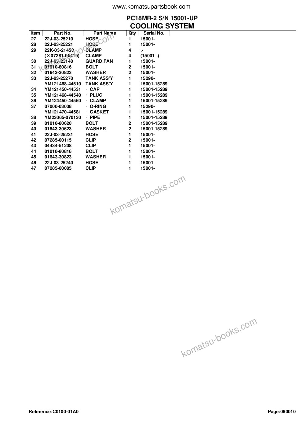 Komatsu PC18MR-2 S/N 15001-UP Parts catalog cover Page 8 Komatsu PC18MR-2 S/N 15001-UP Parts catalog cover Page 8