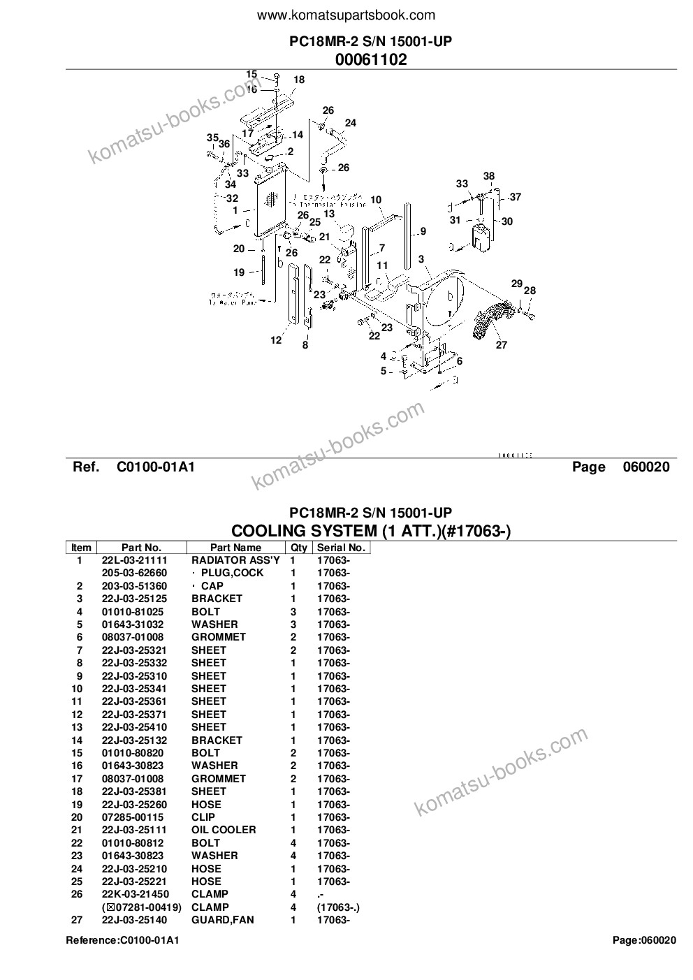 Komatsu PC18MR-2 S/N 15001-UP Parts catalog cover Page 9 Komatsu PC18MR-2 S/N 15001-UP Parts catalog cover Page 9