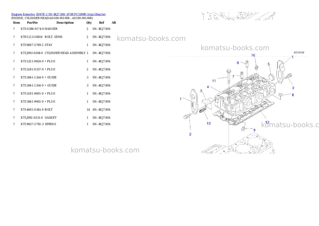 Komatsu 3D67E-2 SN 4KJ7308- (FOR PC18MR-5) Parts catalog cover Page 5 Komatsu 3D67E-2 SN 4KJ7308- (FOR PC18MR-5) Parts catalog cover Page 5