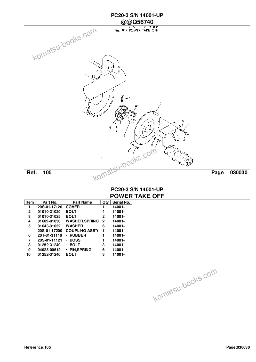 Komatsu pc20-3 s/n 14001-up Parts catalog cover Page 5 Komatsu pc20-3 s/n 14001-up Parts catalog cover Page 5