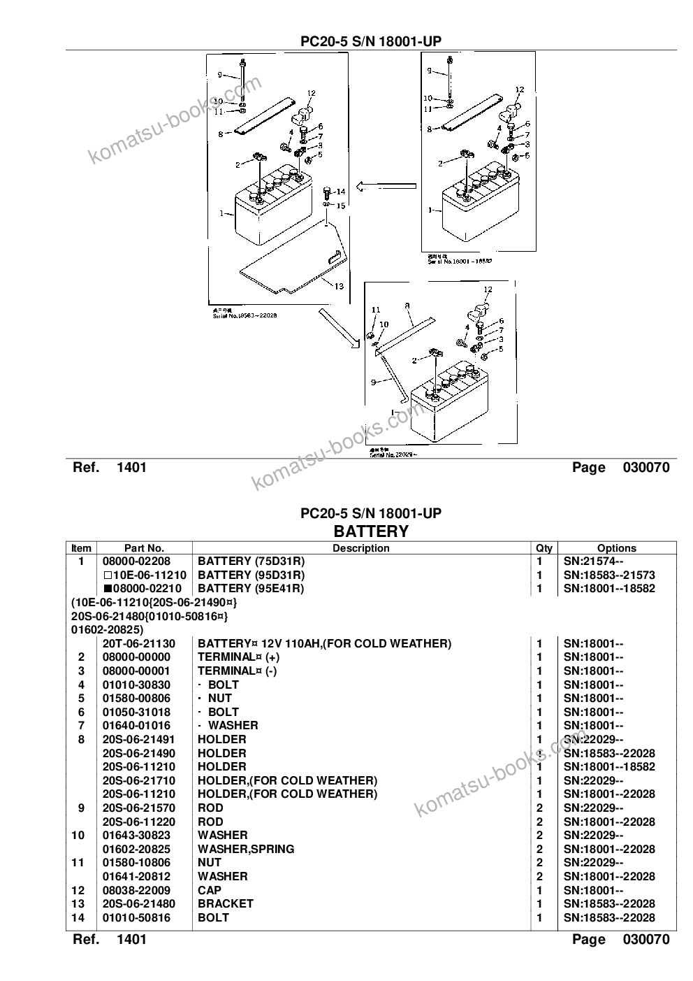 Komatsu PC20-5 S/N 18001-UP Parts catalog cover Page 10 Komatsu PC20-5 S/N 18001-UP Parts catalog cover Page 10