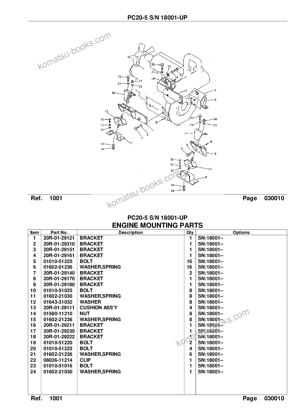 Komatsu PC20-5 S/N 18001-UP Parts catalog cover Page 3 Komatsu PC20-5 S/N 18001-UP Parts catalog cover Page 3