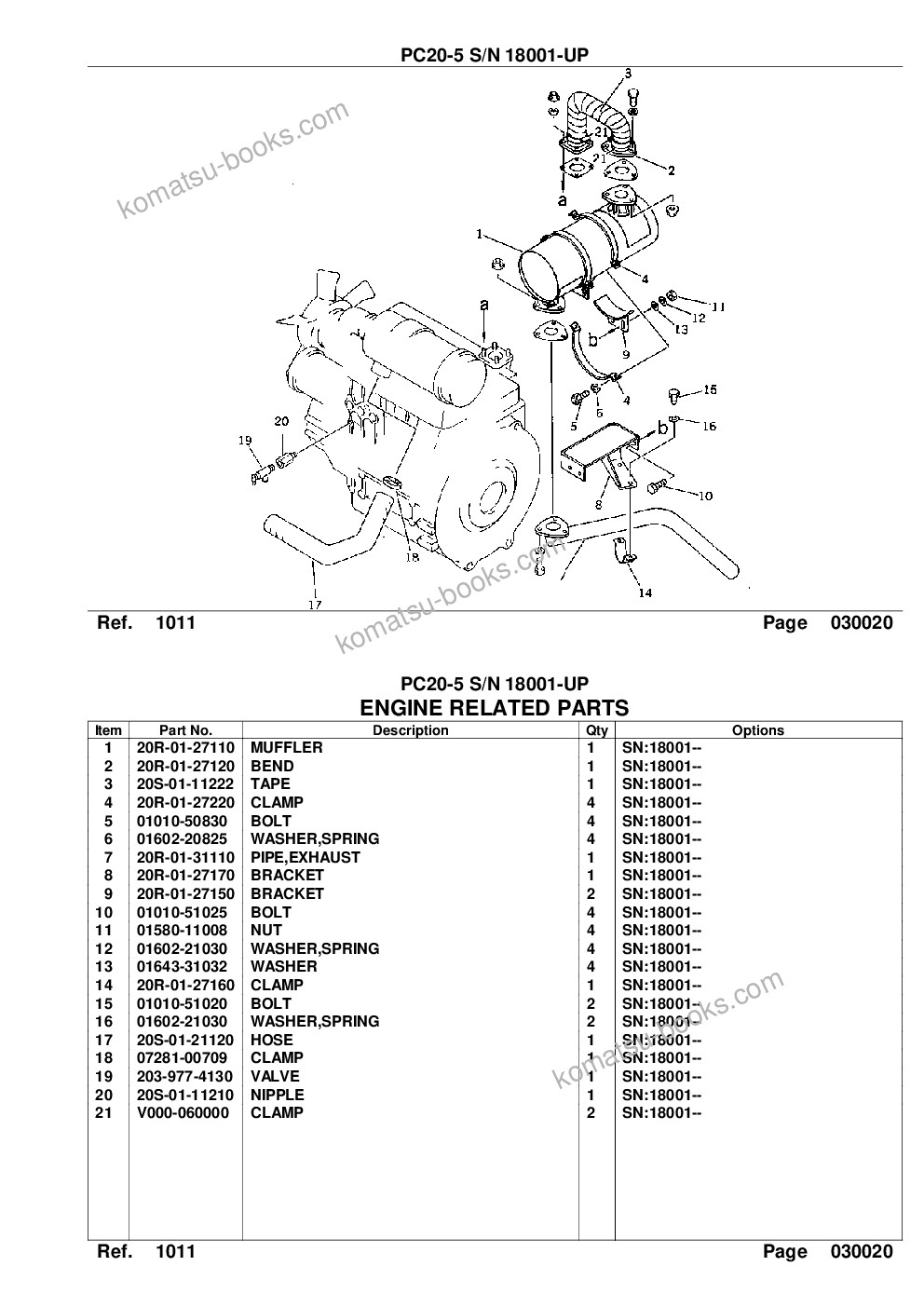 Komatsu PC20-5 S/N 18001-UP Parts catalog cover Page 4 Komatsu PC20-5 S/N 18001-UP Parts catalog cover Page 4