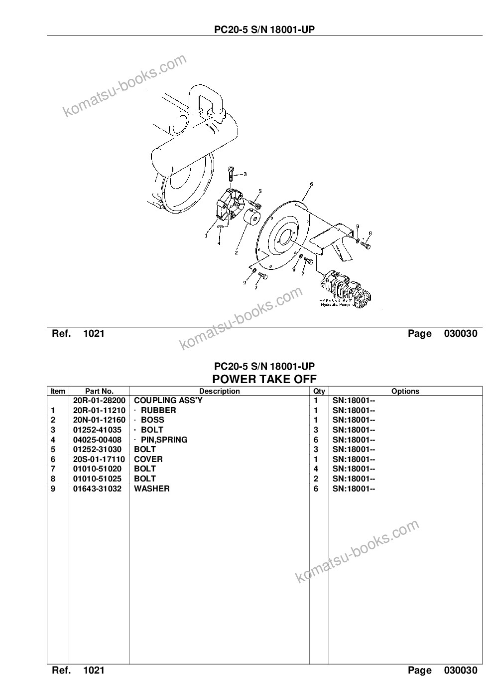 Komatsu PC20-5 S/N 18001-UP Parts catalog cover Page 5 Komatsu PC20-5 S/N 18001-UP Parts catalog cover Page 5