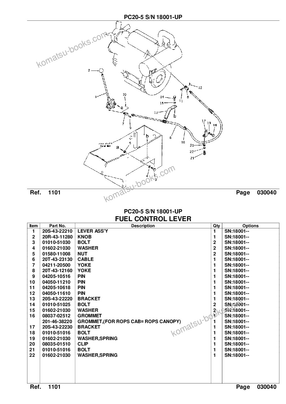 Komatsu PC20-5 S/N 18001-UP Parts catalog cover Page 6 Komatsu PC20-5 S/N 18001-UP Parts catalog cover Page 6