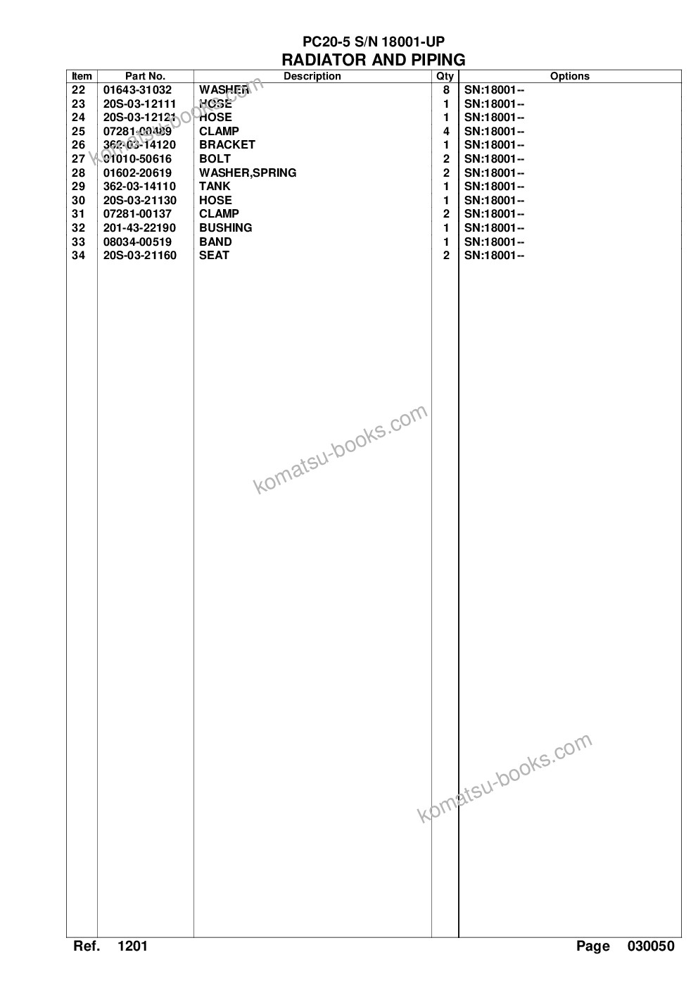 Komatsu PC20-5 S/N 18001-UP Parts catalog cover Page 8 Komatsu PC20-5 S/N 18001-UP Parts catalog cover Page 8