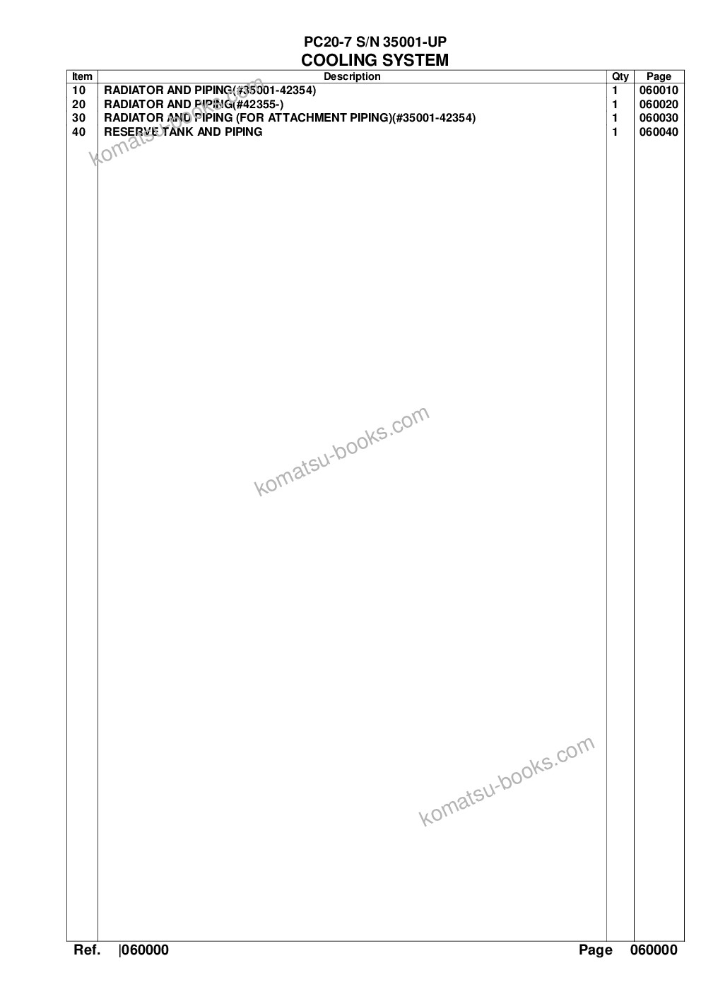 Komatsu PC20-7 S/N 35001-UP Parts catalog cover Page 10 Komatsu PC20-7 S/N 35001-UP Parts catalog cover Page 10