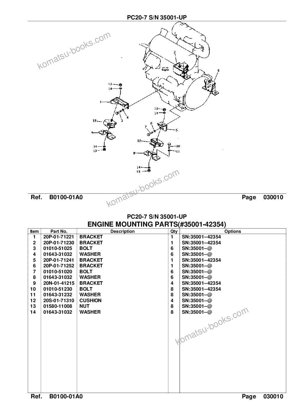 Komatsu PC20-7 S/N 35001-UP Parts catalog cover Page 3 Komatsu PC20-7 S/N 35001-UP Parts catalog cover Page 3