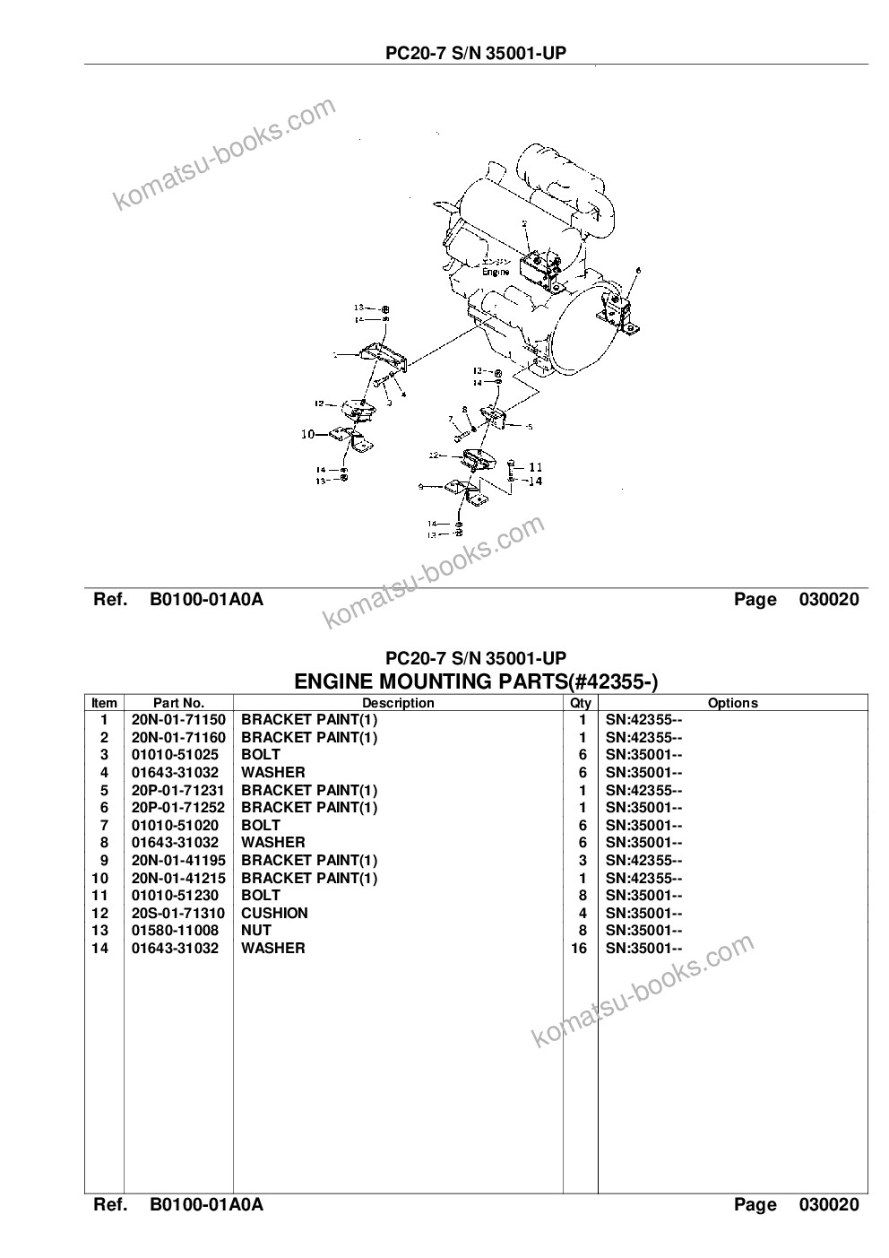 Komatsu PC20-7 S/N 35001-UP Parts catalog cover Page 4 Komatsu PC20-7 S/N 35001-UP Parts catalog cover Page 4