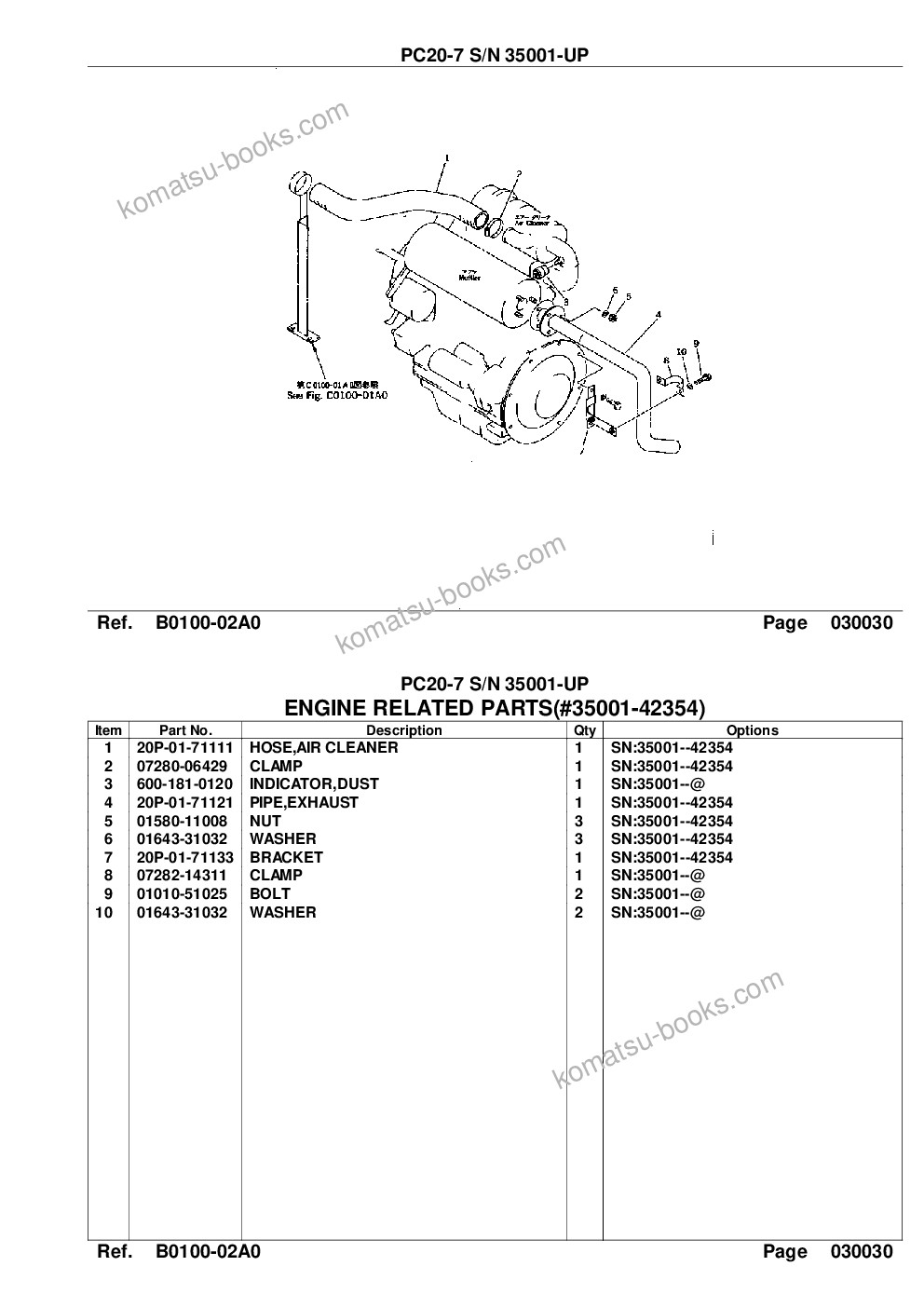 Komatsu PC20-7 S/N 35001-UP Parts catalog cover Page 5 Komatsu PC20-7 S/N 35001-UP Parts catalog cover Page 5