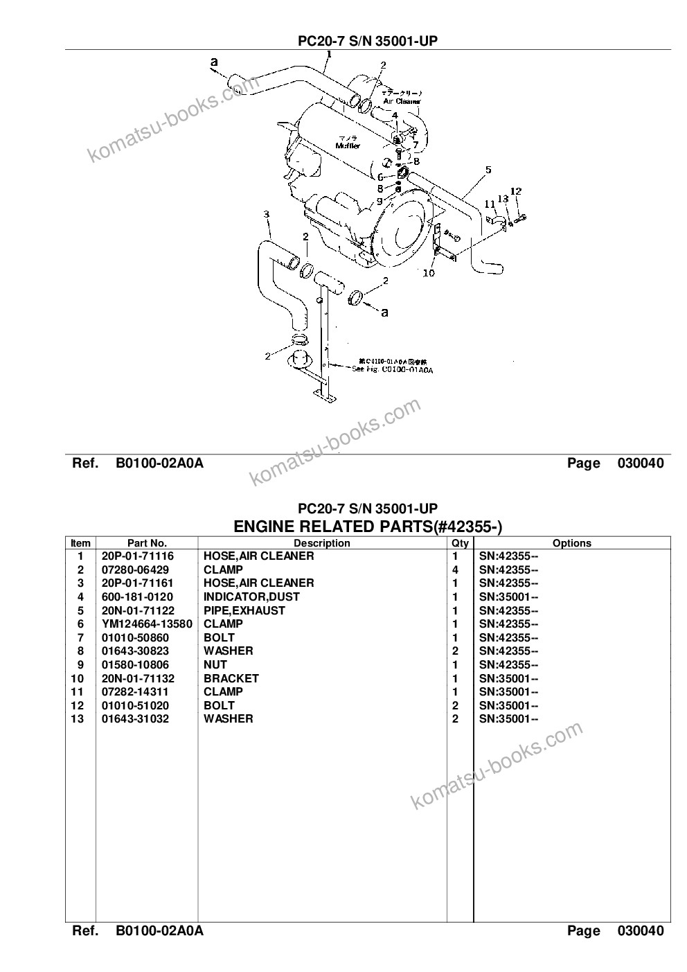 Komatsu PC20-7 S/N 35001-UP Parts catalog cover Page 6 Komatsu PC20-7 S/N 35001-UP Parts catalog cover Page 6