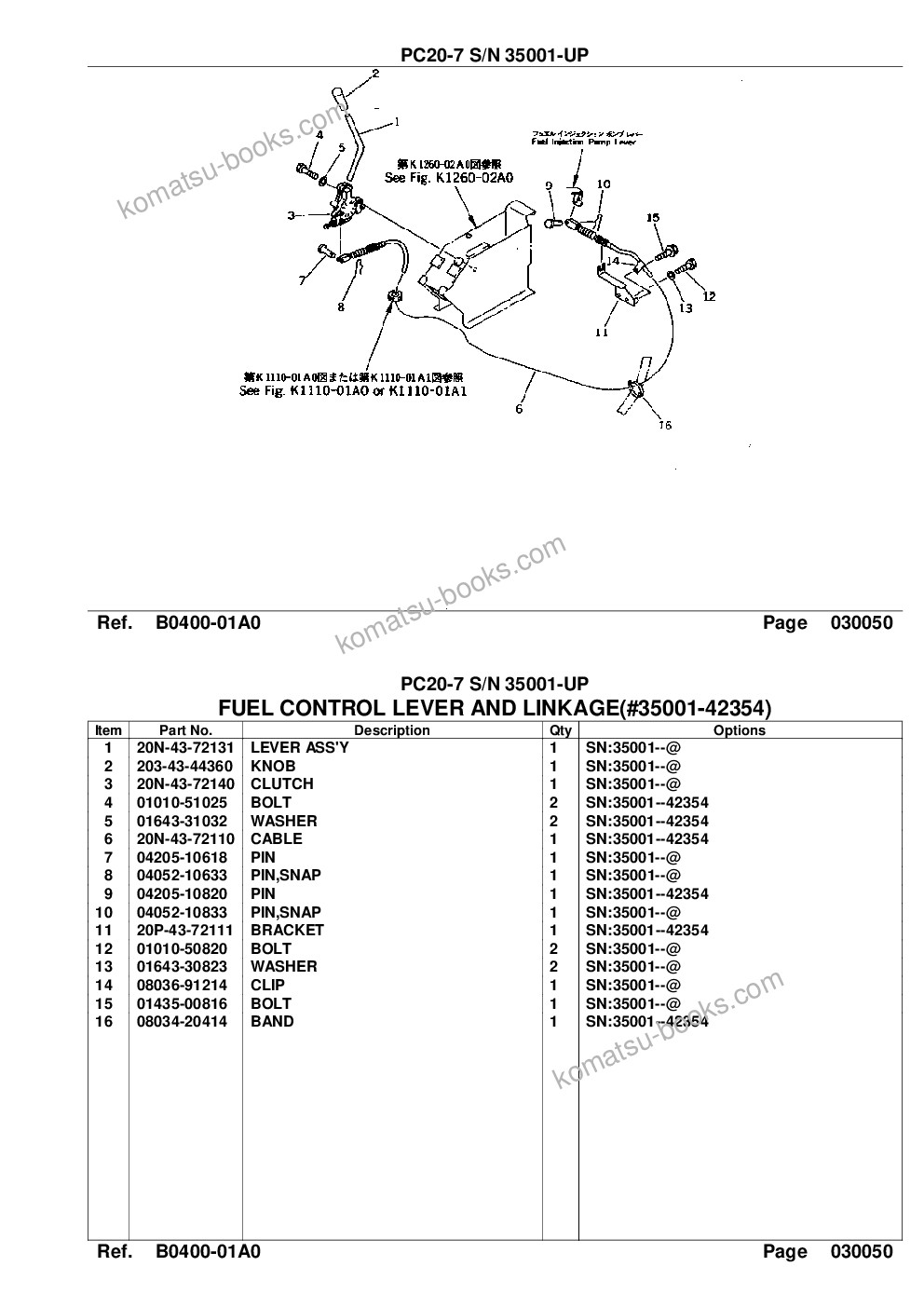 Komatsu PC20-7 S/N 35001-UP Parts catalog cover Page 7 Komatsu PC20-7 S/N 35001-UP Parts catalog cover Page 7