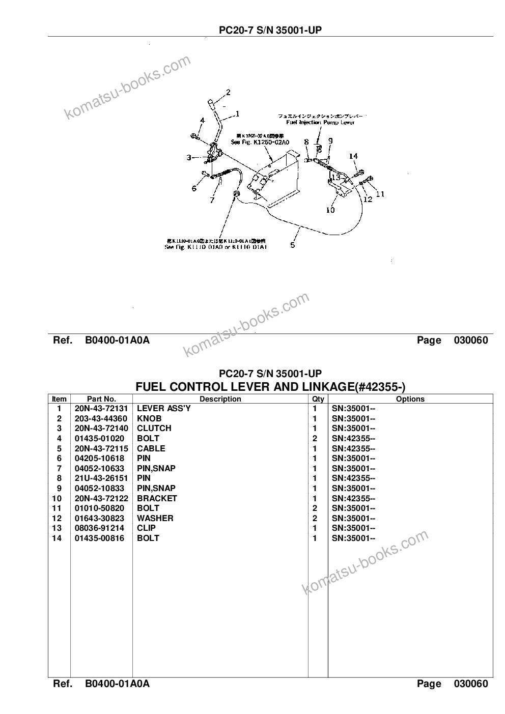 Komatsu PC20-7 S/N 35001-UP Parts catalog cover Page 8 Komatsu PC20-7 S/N 35001-UP Parts catalog cover Page 8
