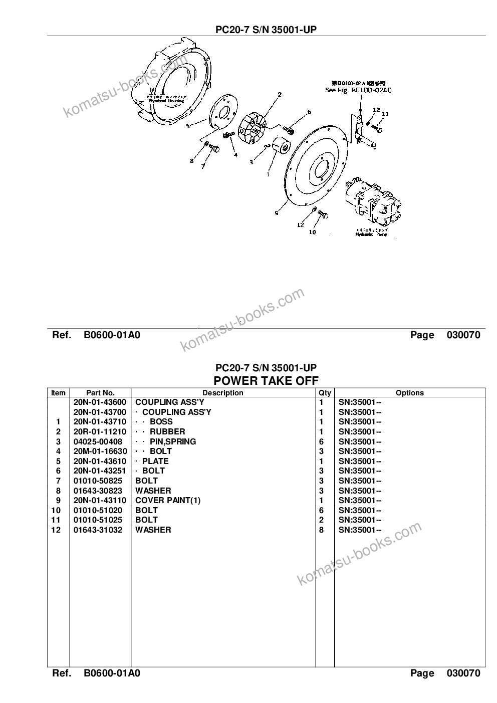 Komatsu PC20-7 S/N 35001-UP Parts catalog cover Page 9 Komatsu PC20-7 S/N 35001-UP Parts catalog cover Page 9