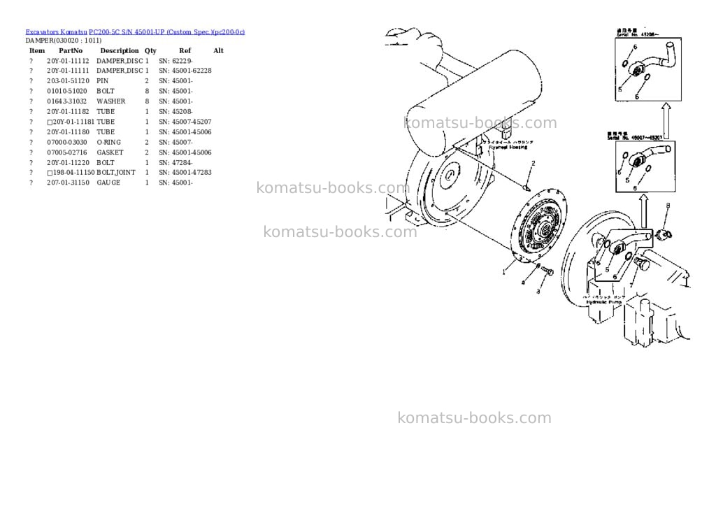 Komatsu pc200-5c s/n 45001-up custom spec. Parts catalog cover Komatsu pc200-5c s/n 45001-up custom spec. Parts catalog cover