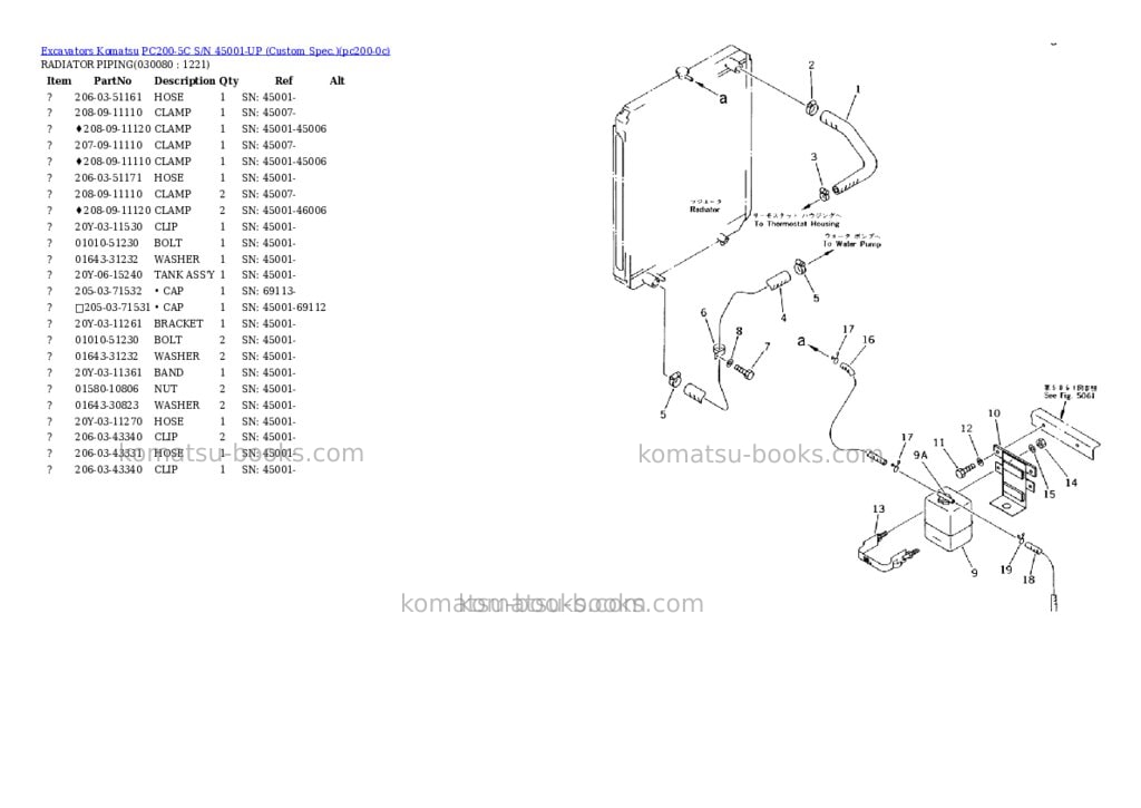 Komatsu pc200-5c s/n 45001-up custom spec. Parts catalog cover Page 7 Komatsu pc200-5c s/n 45001-up custom spec. Parts catalog cover Page 7