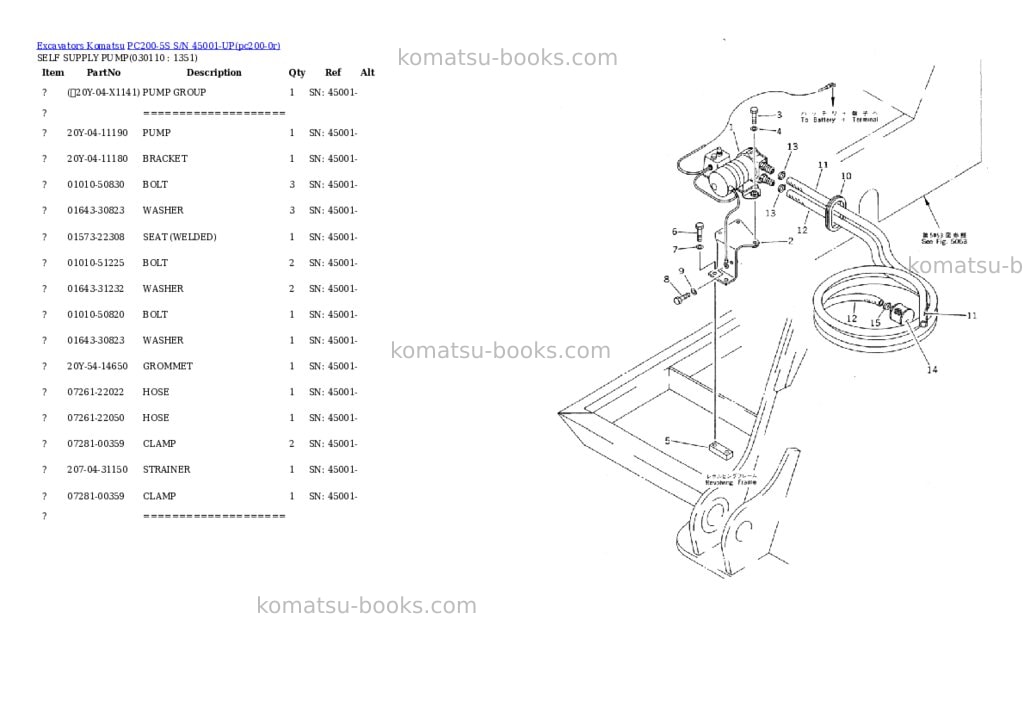 Komatsu pc200-5s s/n 45001-up Parts catalog cover Page 10 Komatsu pc200-5s s/n 45001-up Parts catalog cover Page 10