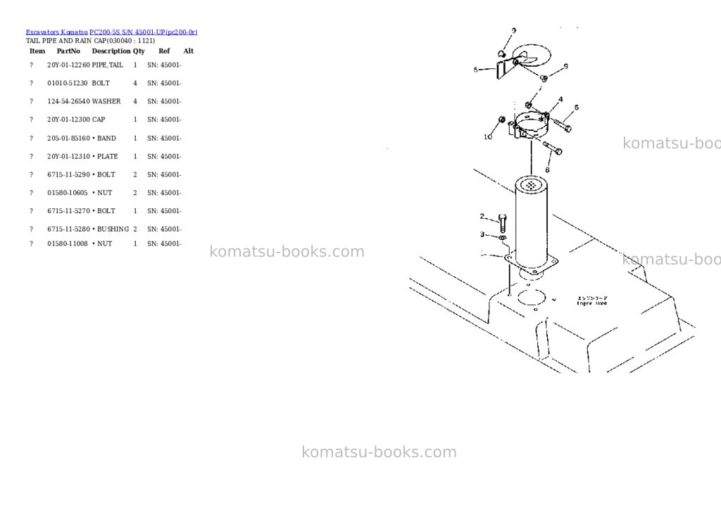 Komatsu pc200-5s s/n 45001-up Parts catalog cover Page 3 Komatsu pc200-5s s/n 45001-up Parts catalog cover Page 3