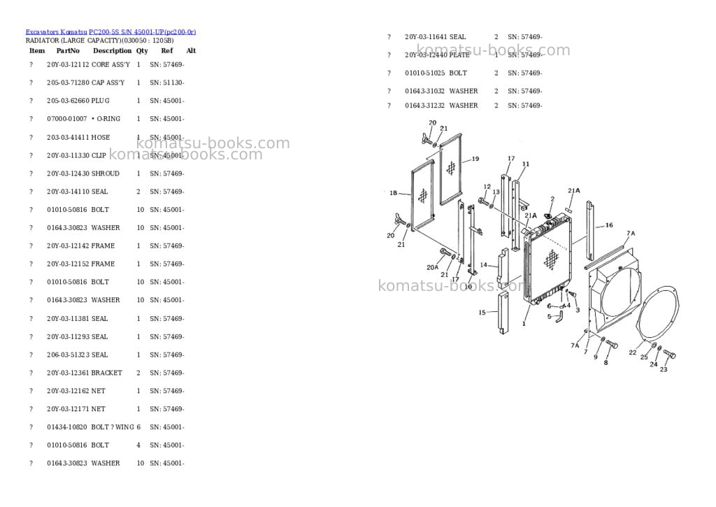 Komatsu pc200-5s s/n 45001-up Parts catalog cover Page 4 Komatsu pc200-5s s/n 45001-up Parts catalog cover Page 4