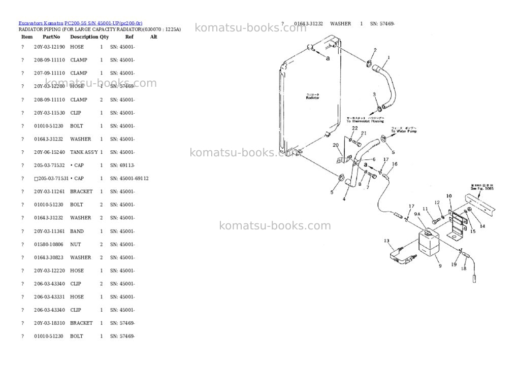 Komatsu pc200-5s s/n 45001-up Parts catalog cover Page 6 Komatsu pc200-5s s/n 45001-up Parts catalog cover Page 6
