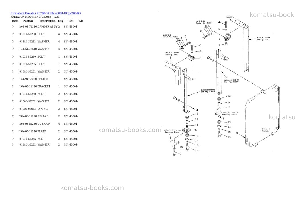 Komatsu pc200-5s s/n 45001-up Parts catalog cover Page 7 Komatsu pc200-5s s/n 45001-up Parts catalog cover Page 7