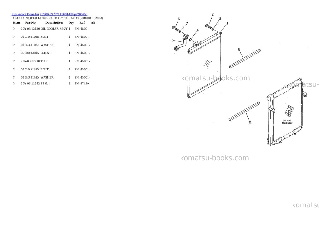 Komatsu pc200-5s s/n 45001-up Parts catalog cover Page 8 Komatsu pc200-5s s/n 45001-up Parts catalog cover Page 8