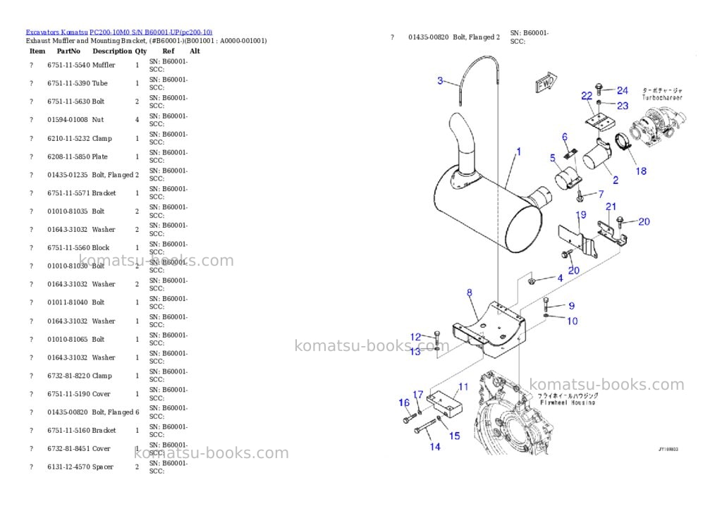Komatsu PC200-10M0 S/N B60001-UP Parts catalog cover Komatsu PC200-10M0 S/N B60001-UP Parts catalog cover