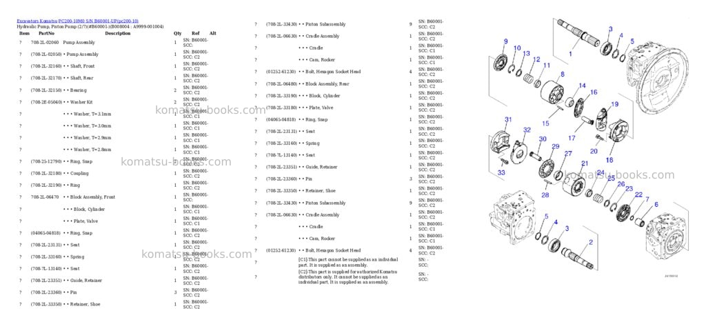 Komatsu PC200-10M0 S/N B60001-UP Parts catalog cover Page 10 Komatsu PC200-10M0 S/N B60001-UP Parts catalog cover Page 10