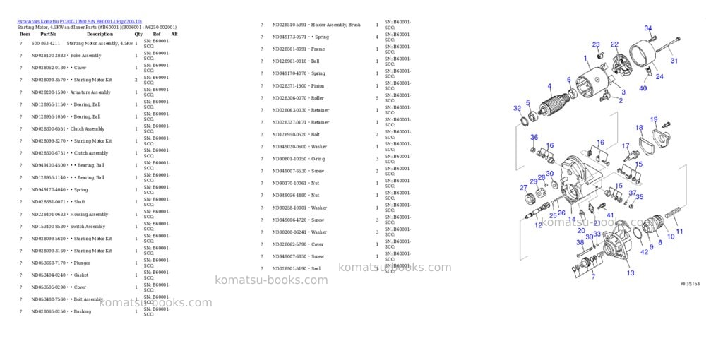 Komatsu PC200-10M0 S/N B60001-UP Parts catalog cover Page 5 Komatsu PC200-10M0 S/N B60001-UP Parts catalog cover Page 5