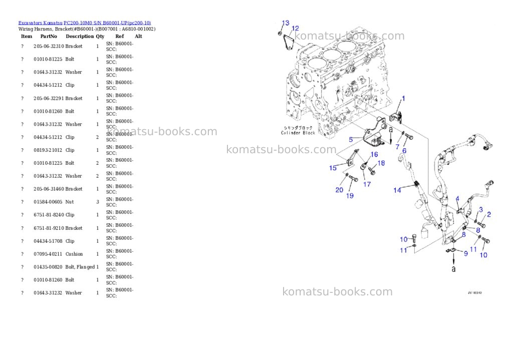 Komatsu PC200-10M0 S/N B60001-UP Parts catalog cover Page 6 Komatsu PC200-10M0 S/N B60001-UP Parts catalog cover Page 6