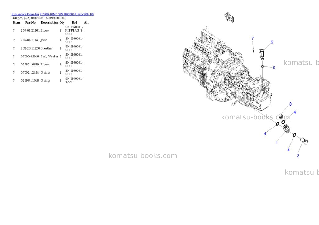 Komatsu PC200-10M0 S/N B60001-UP Parts catalog cover Page 8 Komatsu PC200-10M0 S/N B60001-UP Parts catalog cover Page 8