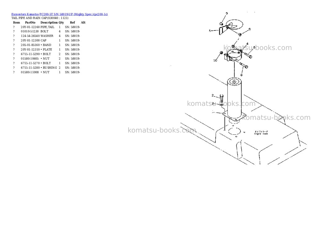 Komatsu pc200-5t s/n 58019-up mighty spec. Parts catalog cover Page 3 Komatsu pc200-5t s/n 58019-up mighty spec. Parts catalog cover Page 3