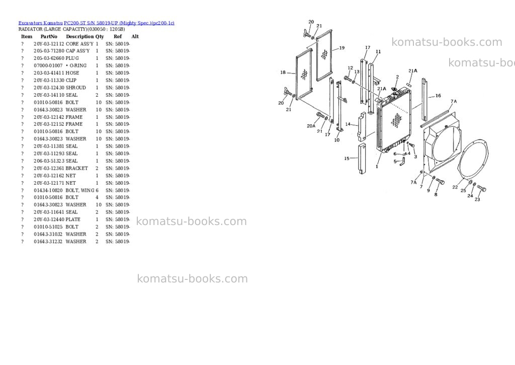 Komatsu pc200-5t s/n 58019-up mighty spec. Parts catalog cover Page 4 Komatsu pc200-5t s/n 58019-up mighty spec. Parts catalog cover Page 4