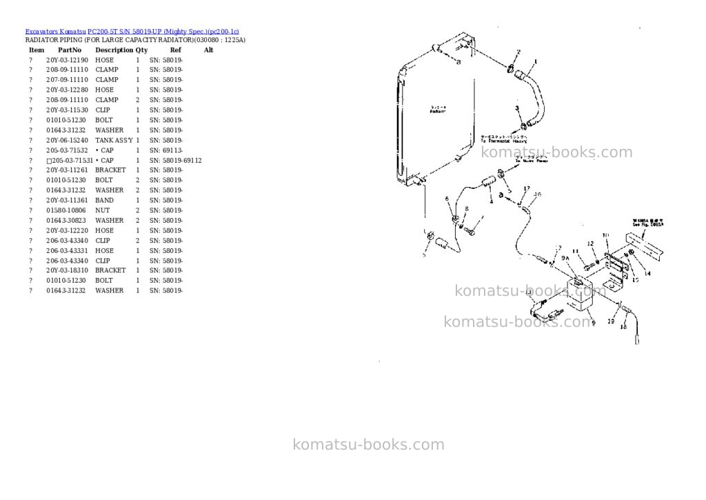 Komatsu pc200-5t s/n 58019-up mighty spec. Parts catalog cover Page 7 Komatsu pc200-5t s/n 58019-up mighty spec. Parts catalog cover Page 7