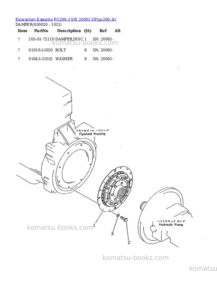 Komatsu pc200-3 s/n 20001-up Parts catalog cover Komatsu pc200-3 s/n 20001-up Parts catalog cover
