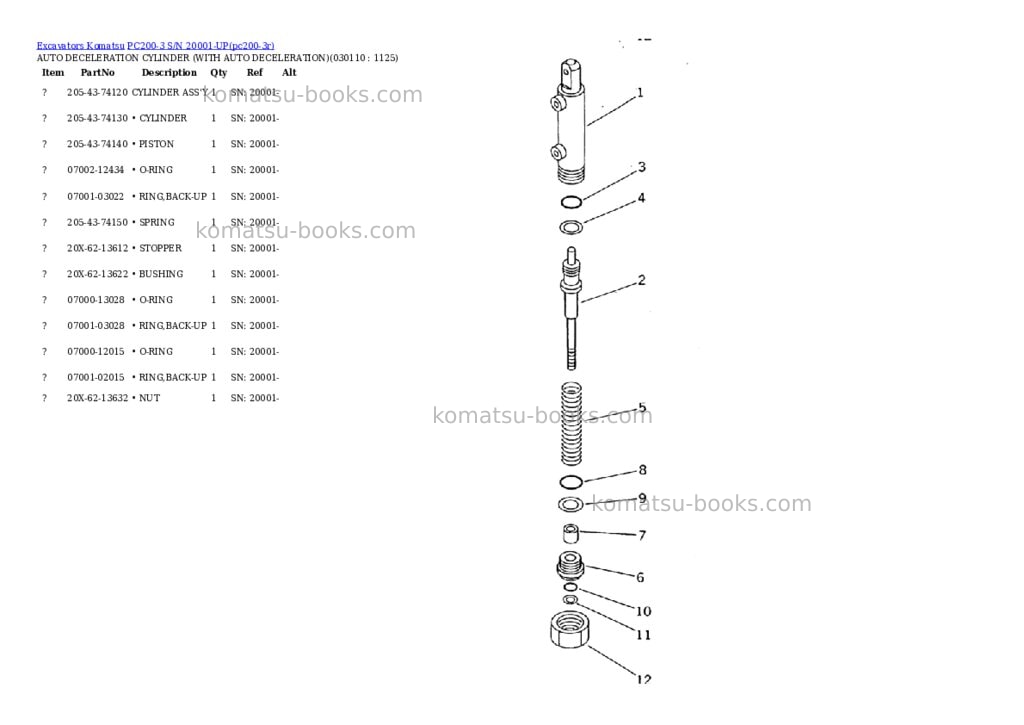 Komatsu pc200-3 s/n 20001-up Parts catalog cover Page 10 Komatsu pc200-3 s/n 20001-up Parts catalog cover Page 10