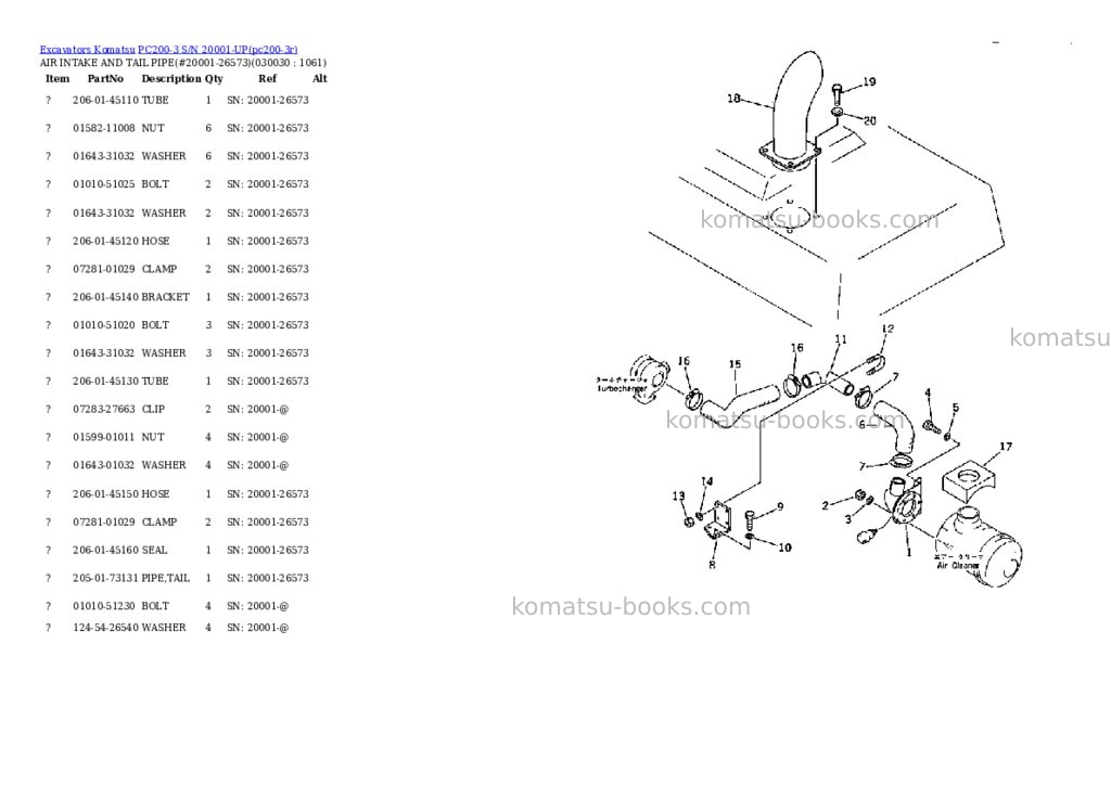 Komatsu pc200-3 s/n 20001-up Parts catalog cover Page 2 Komatsu pc200-3 s/n 20001-up Parts catalog cover Page 2