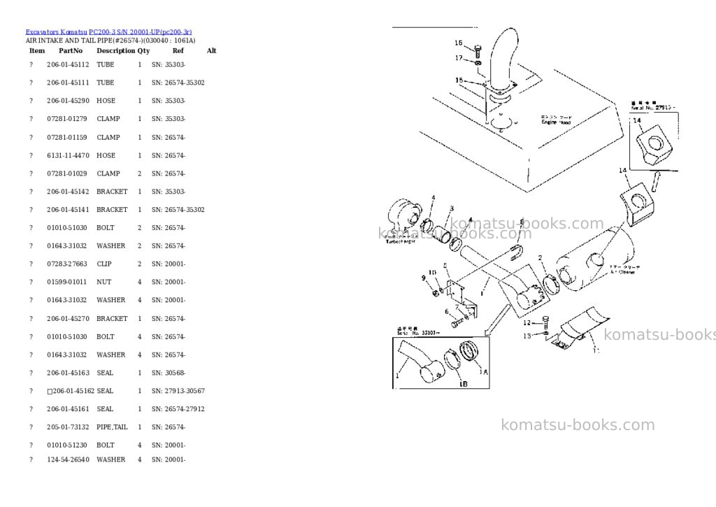 Komatsu pc200-3 s/n 20001-up Parts catalog cover Page 3 Komatsu pc200-3 s/n 20001-up Parts catalog cover Page 3