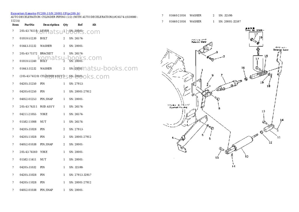 Komatsu pc200-3 s/n 20001-up Parts catalog cover Page 7 Komatsu pc200-3 s/n 20001-up Parts catalog cover Page 7