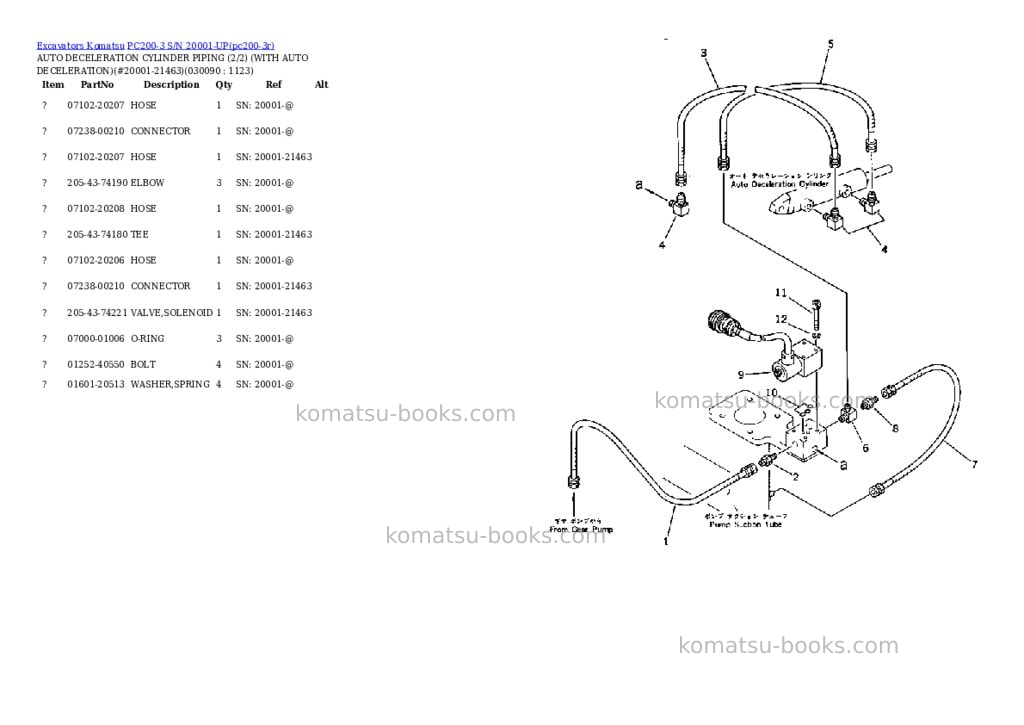 Komatsu pc200-3 s/n 20001-up Parts catalog cover Page 8 Komatsu pc200-3 s/n 20001-up Parts catalog cover Page 8