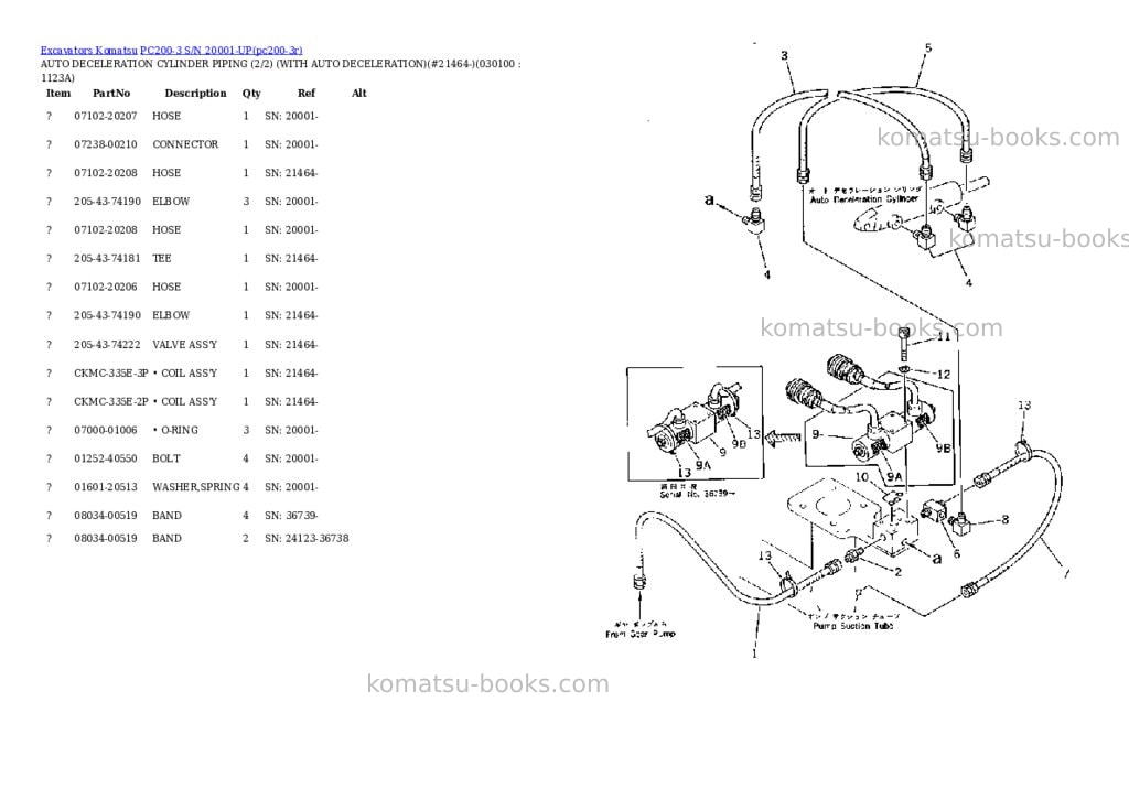 Komatsu pc200-3 s/n 20001-up Parts catalog cover Page 9 Komatsu pc200-3 s/n 20001-up Parts catalog cover Page 9
