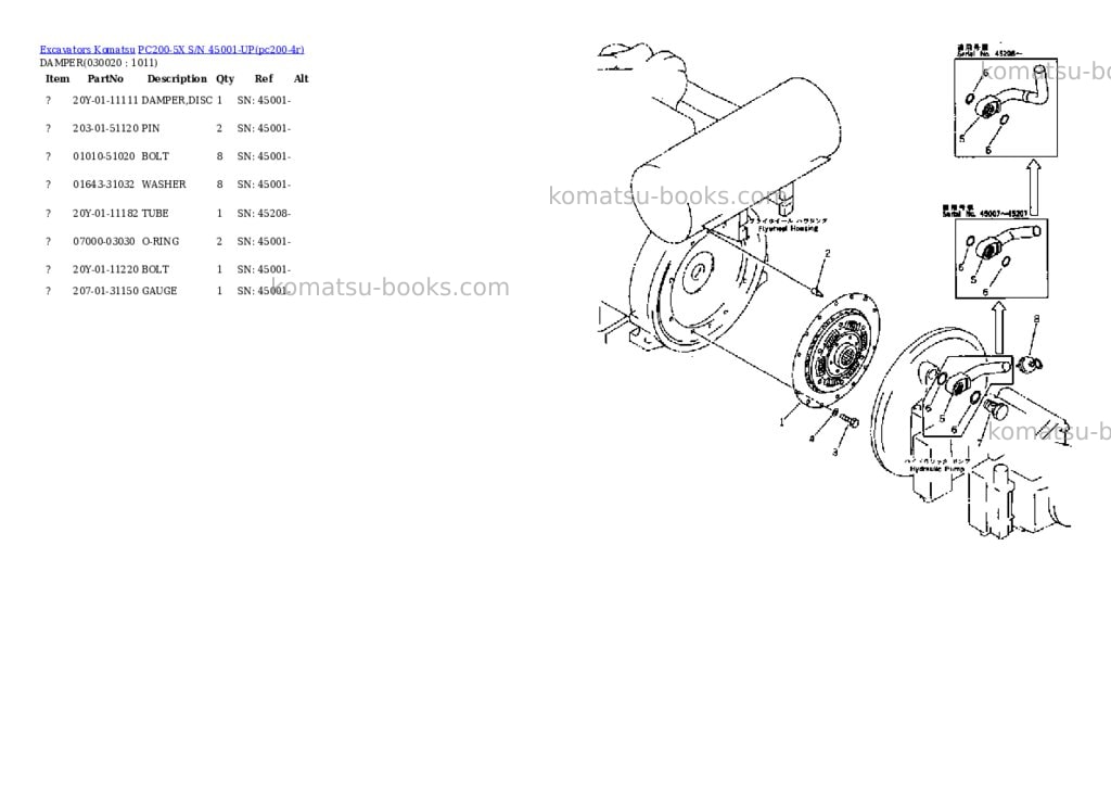 Komatsu PC200-5X S/N 45001-UP Parts catalog cover Komatsu PC200-5X S/N 45001-UP Parts catalog cover