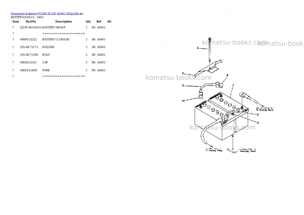 Komatsu PC200-5X S/N 45001-UP Parts catalog cover Page 10 Komatsu PC200-5X S/N 45001-UP Parts catalog cover Page 10