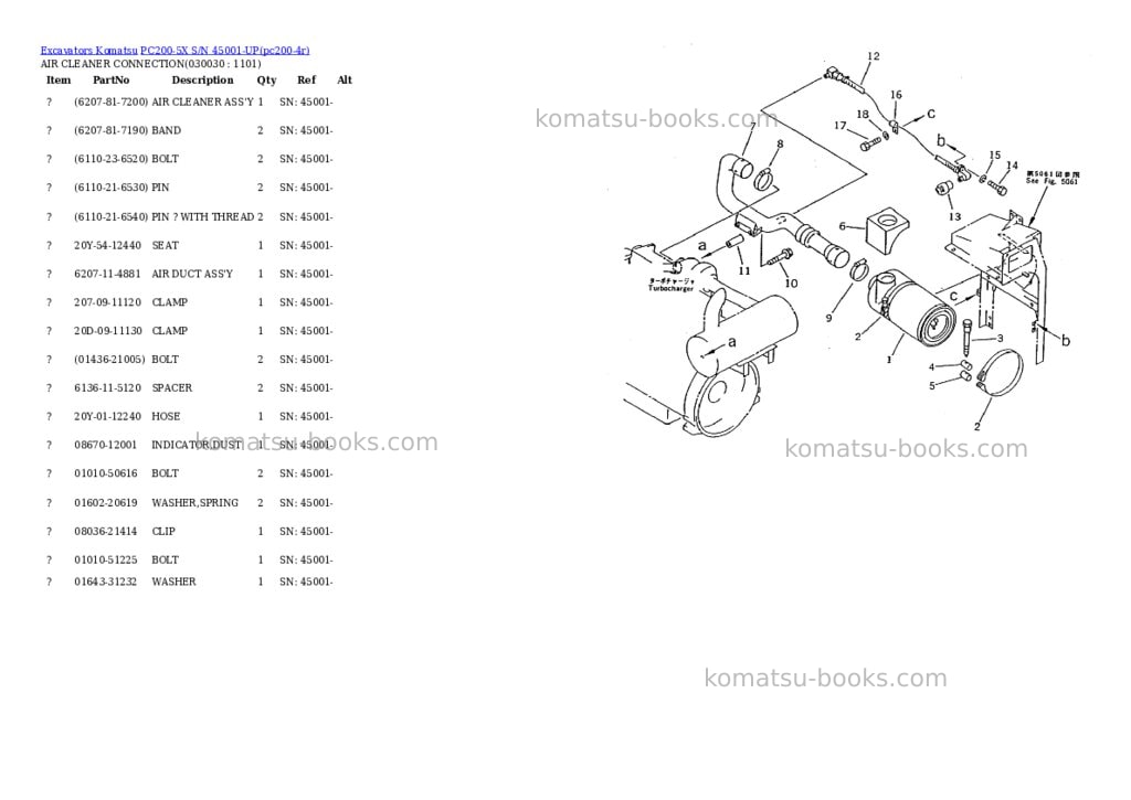Komatsu PC200-5X S/N 45001-UP Parts catalog cover Page 2 Komatsu PC200-5X S/N 45001-UP Parts catalog cover Page 2