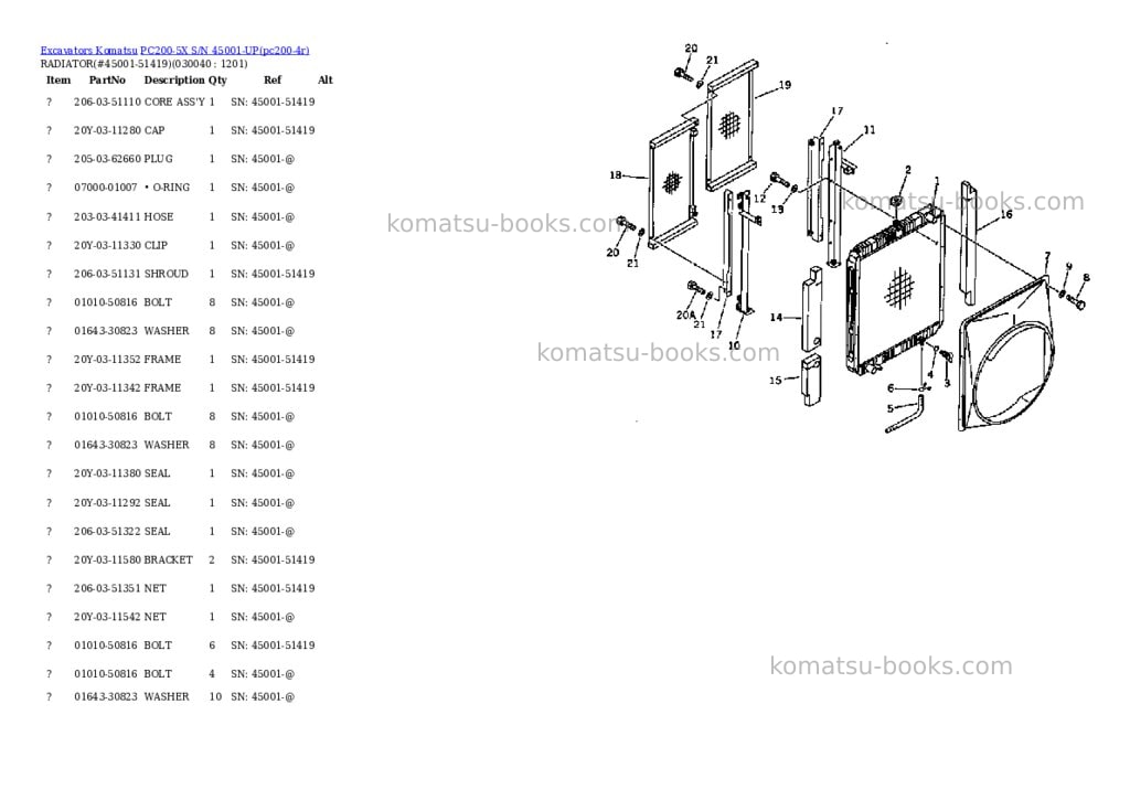Komatsu PC200-5X S/N 45001-UP Parts catalog cover Page 3 Komatsu PC200-5X S/N 45001-UP Parts catalog cover Page 3