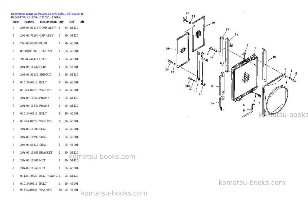 Komatsu PC200-5X S/N 45001-UP Parts catalog cover Page 4 Komatsu PC200-5X S/N 45001-UP Parts catalog cover Page 4