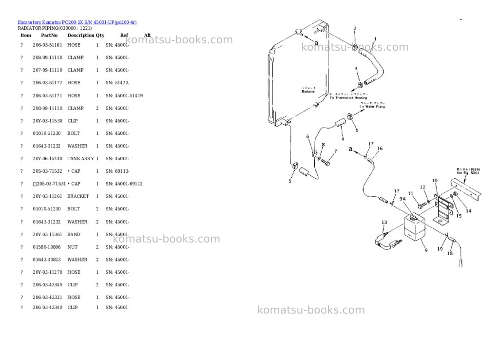 Komatsu PC200-5X S/N 45001-UP Parts catalog cover Page 5 Komatsu PC200-5X S/N 45001-UP Parts catalog cover Page 5
