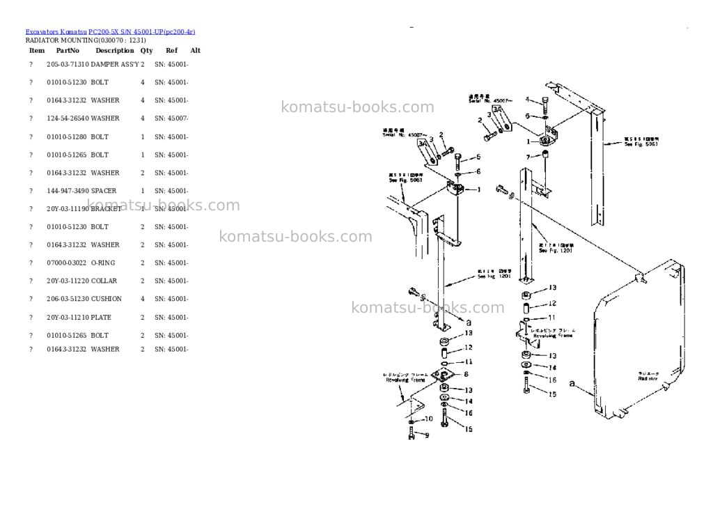 Komatsu PC200-5X S/N 45001-UP Parts catalog cover Page 6 Komatsu PC200-5X S/N 45001-UP Parts catalog cover Page 6
