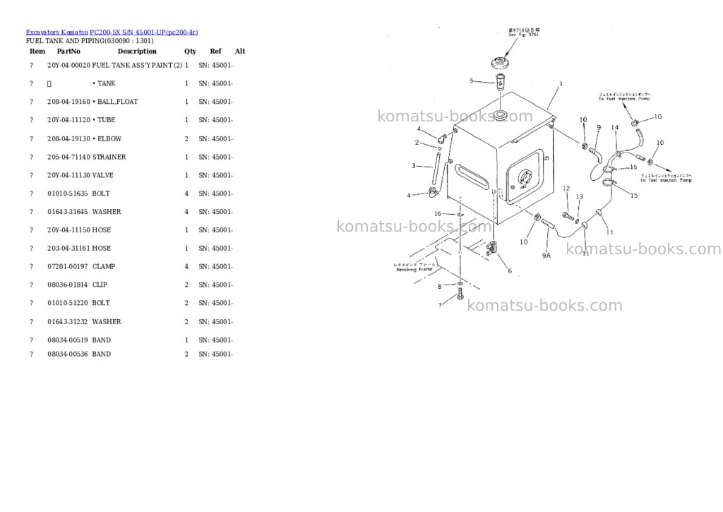 Komatsu PC200-5X S/N 45001-UP Parts catalog cover Page 8 Komatsu PC200-5X S/N 45001-UP Parts catalog cover Page 8